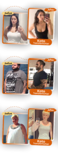 Custom keto diet results have been really satisfying for weight loss